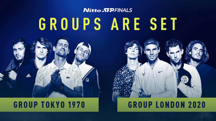 ATP Finals: Znamy składy grup